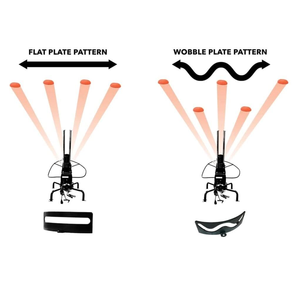 Do-All Outdoors Auto Adjustable Wobbler Kit