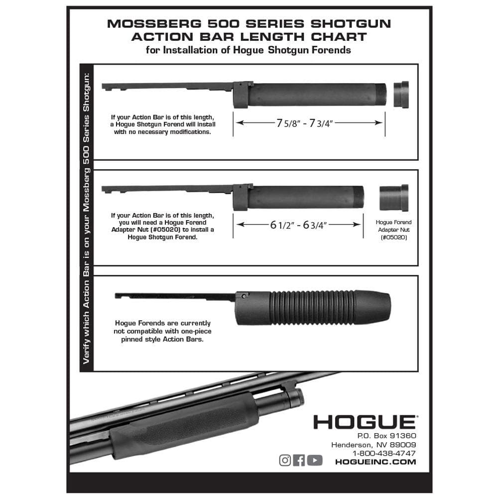 Hogue Shotgun Stocks - Mossberg 500 Forend & Stock