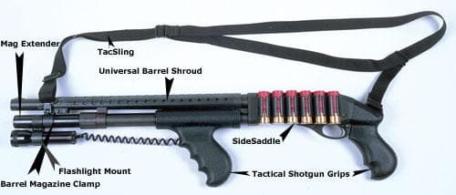 TacStar SideSaddle Shotshell Carrier - Mossberg .500 .590 DA