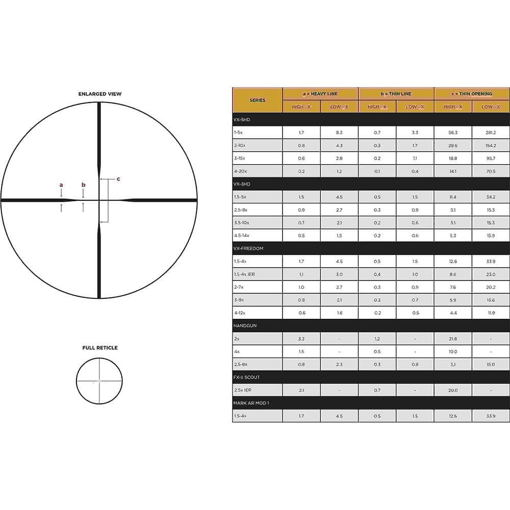 Leupold VX-Freedom Rifle Scope - 3-9x40mm 1" 350 Legend Duplex - Matte