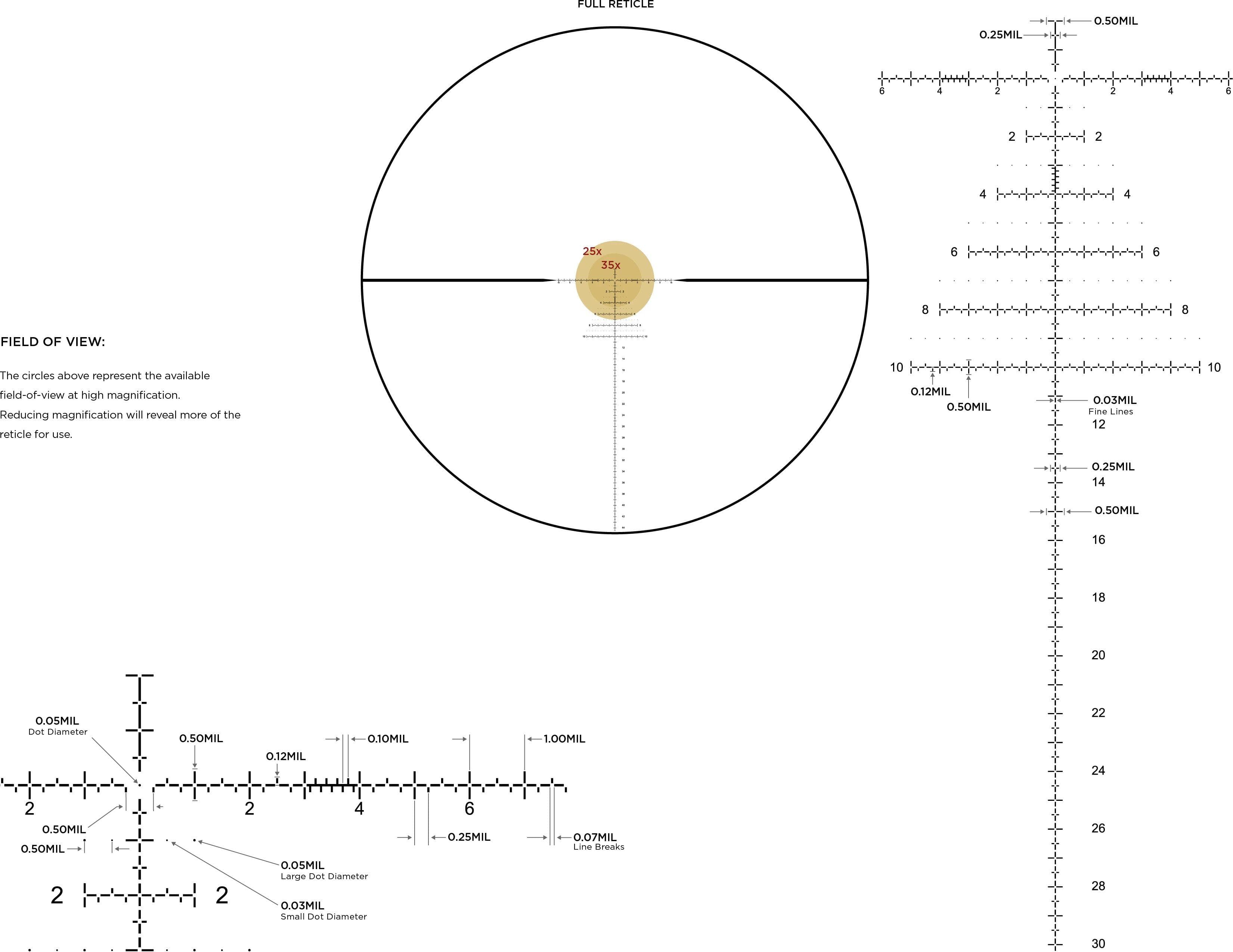 Leupold Mark 4HD 6-24x52 (34mm) M5C3 Side Focus FFP PR2-MIL