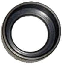 MEC Resize Rings