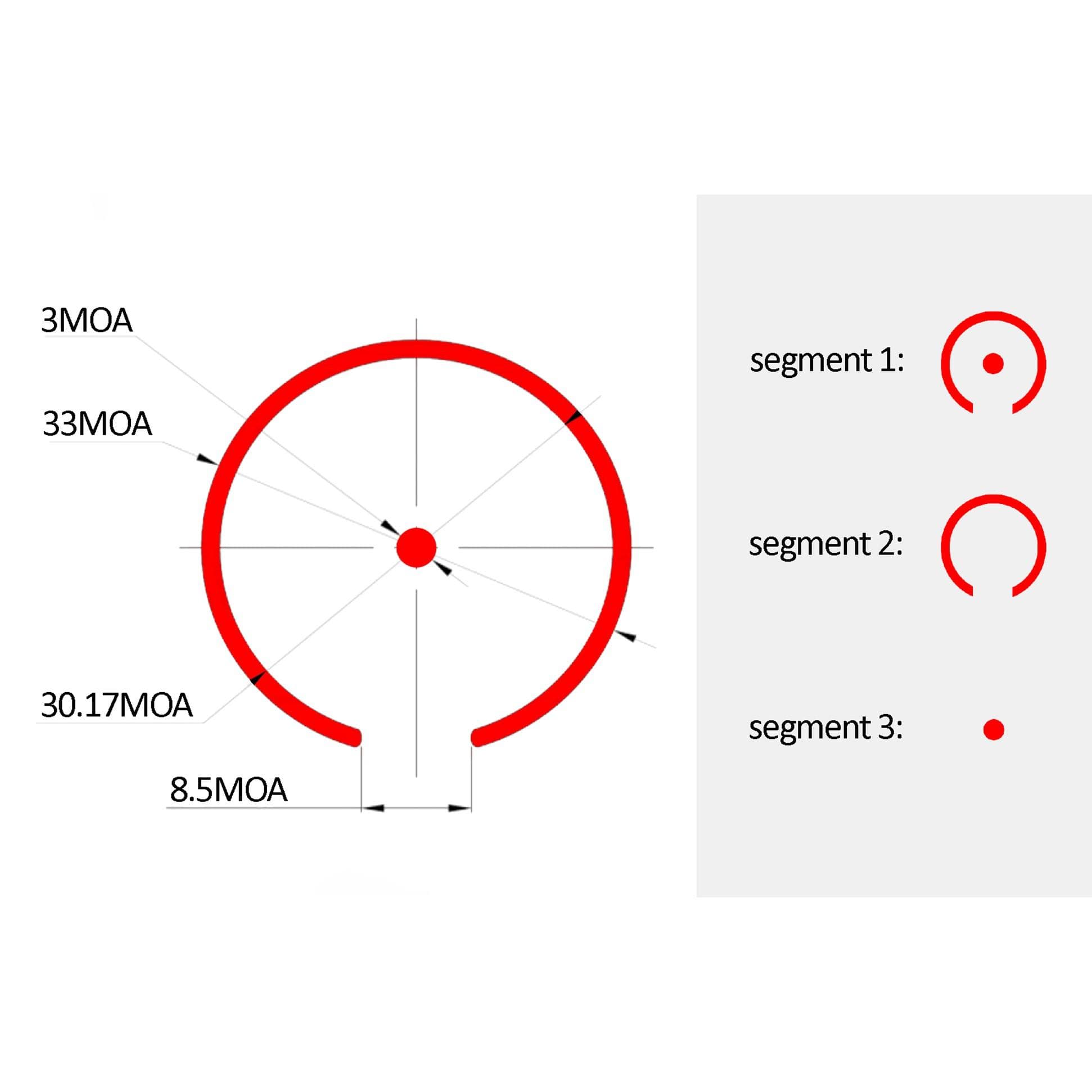 Mepro Pistol Optic MPO-F Open Emitter Pistol Sight BULLSEYE RMR / Shake Awake