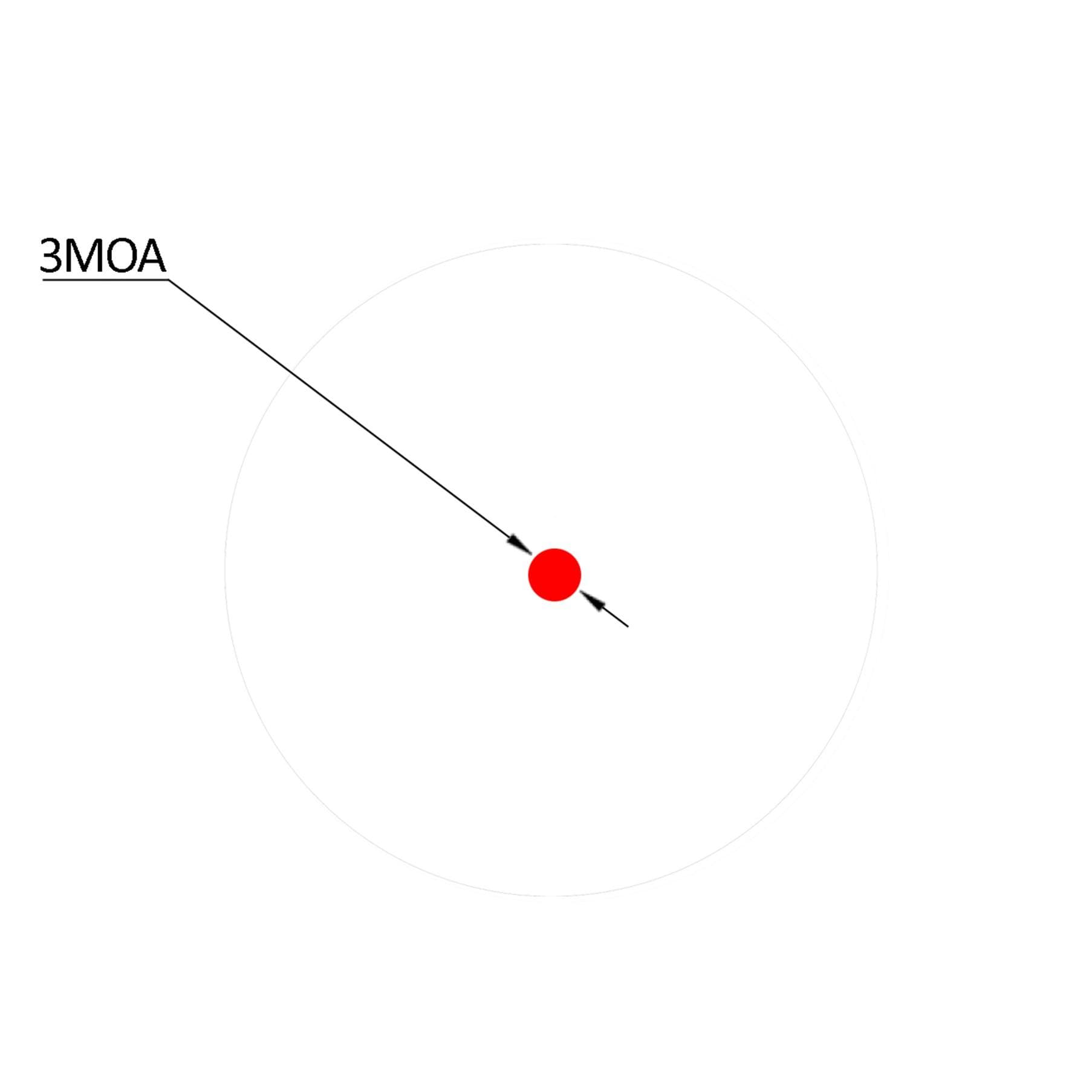 Mepro Pistol Optic MPO-DF Open Emitter Pistol Sight with RMR 3.5 MOA Dot Shake Awake