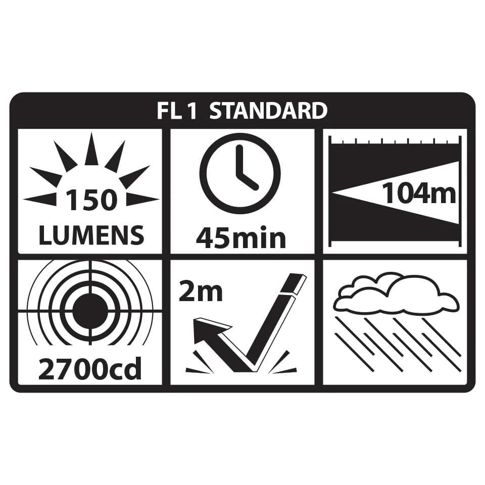 Nightstick Weapon Light with Green Laser Black for Glock 43x/48 MOS