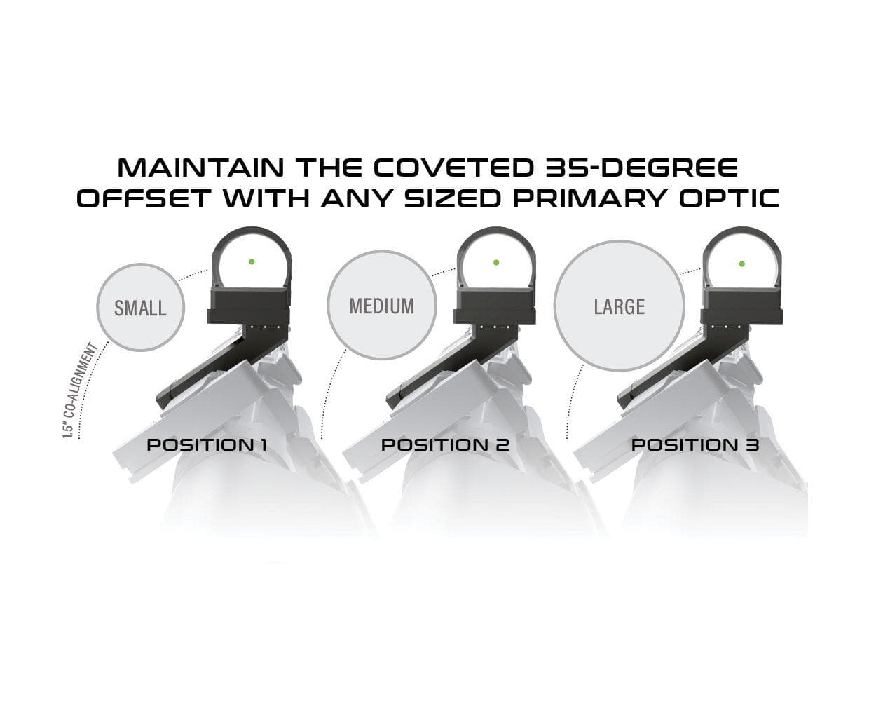 Viridian PINCH Adjustable 35 Degree Offset Mount RMR Adapter