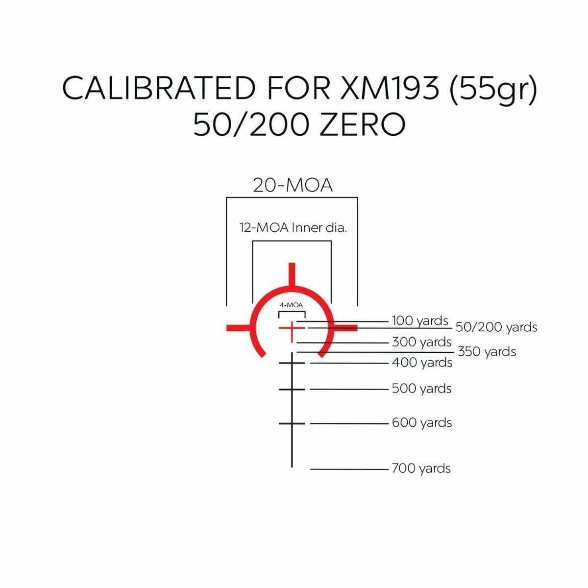 Truglo Omnia Series 1-8x24 Rifle Scope APTR Illuminated Black