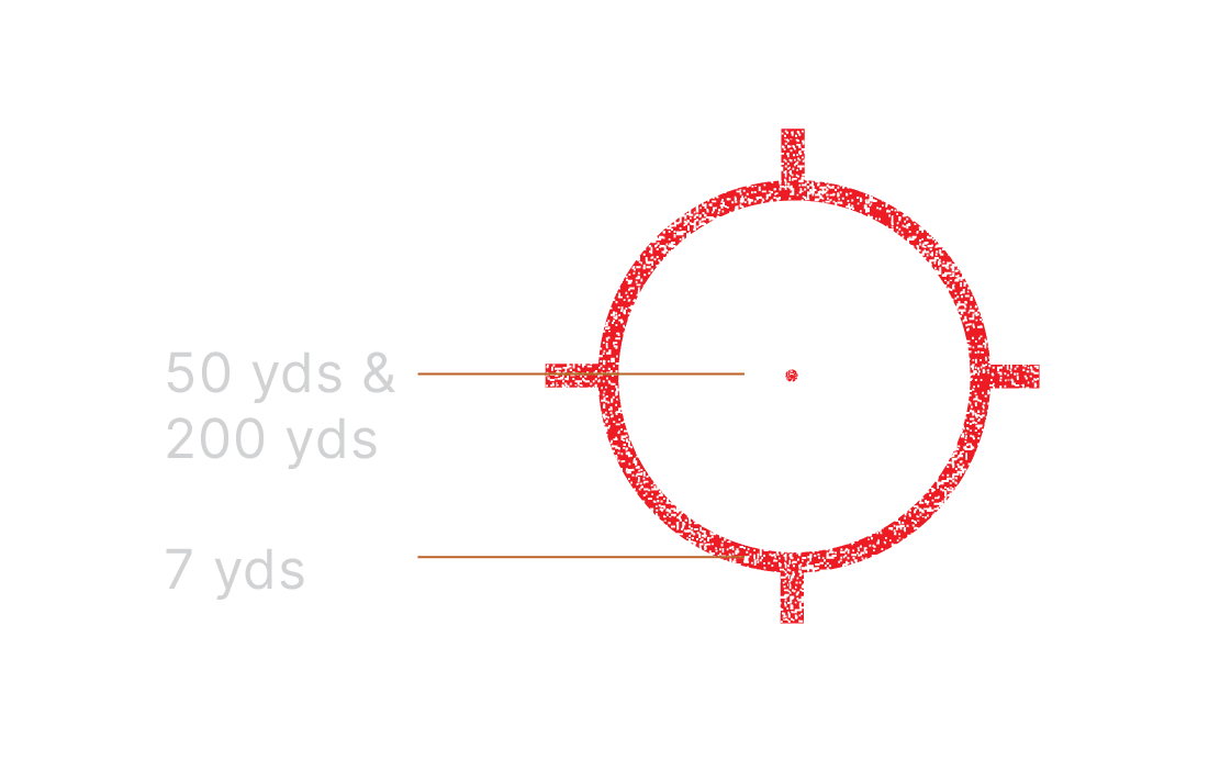 EOTech HWS XPS2-0 Holographic Weapon Sight - Non-Night Vision - -0: 68 MOA ring with 1 MOA Dot - Matte Black