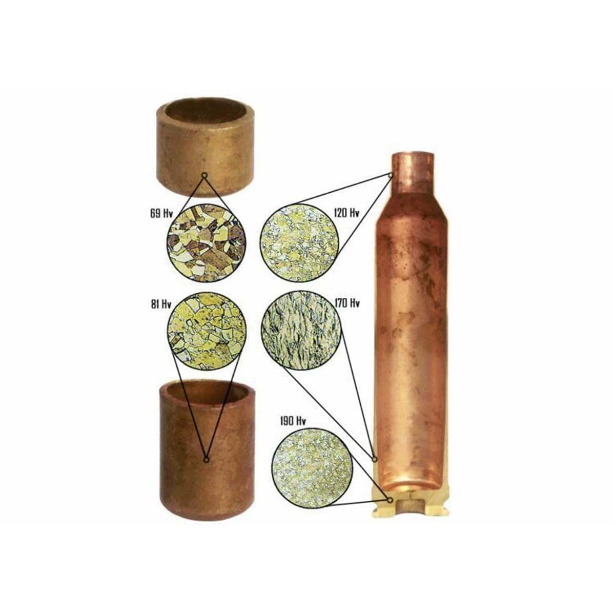Norma Premium Reloading Brass 6mm PPC USA 50/ct