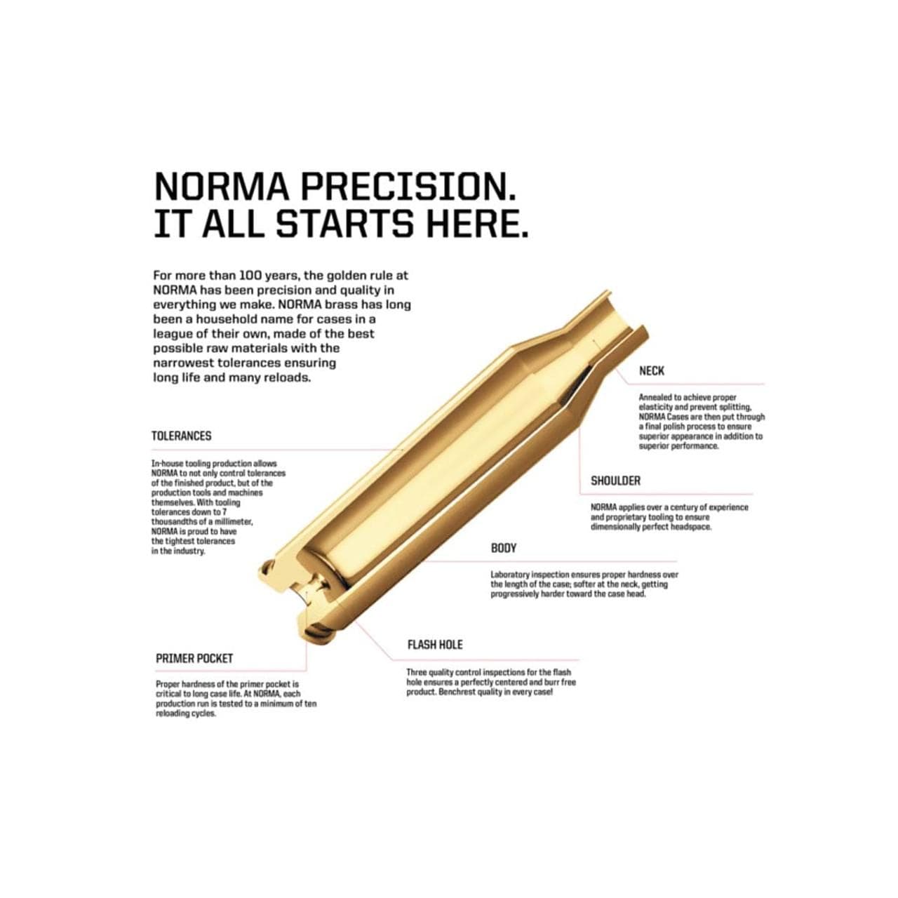 Norma Premium Reloading Brass .22-250 Rem 50/ct