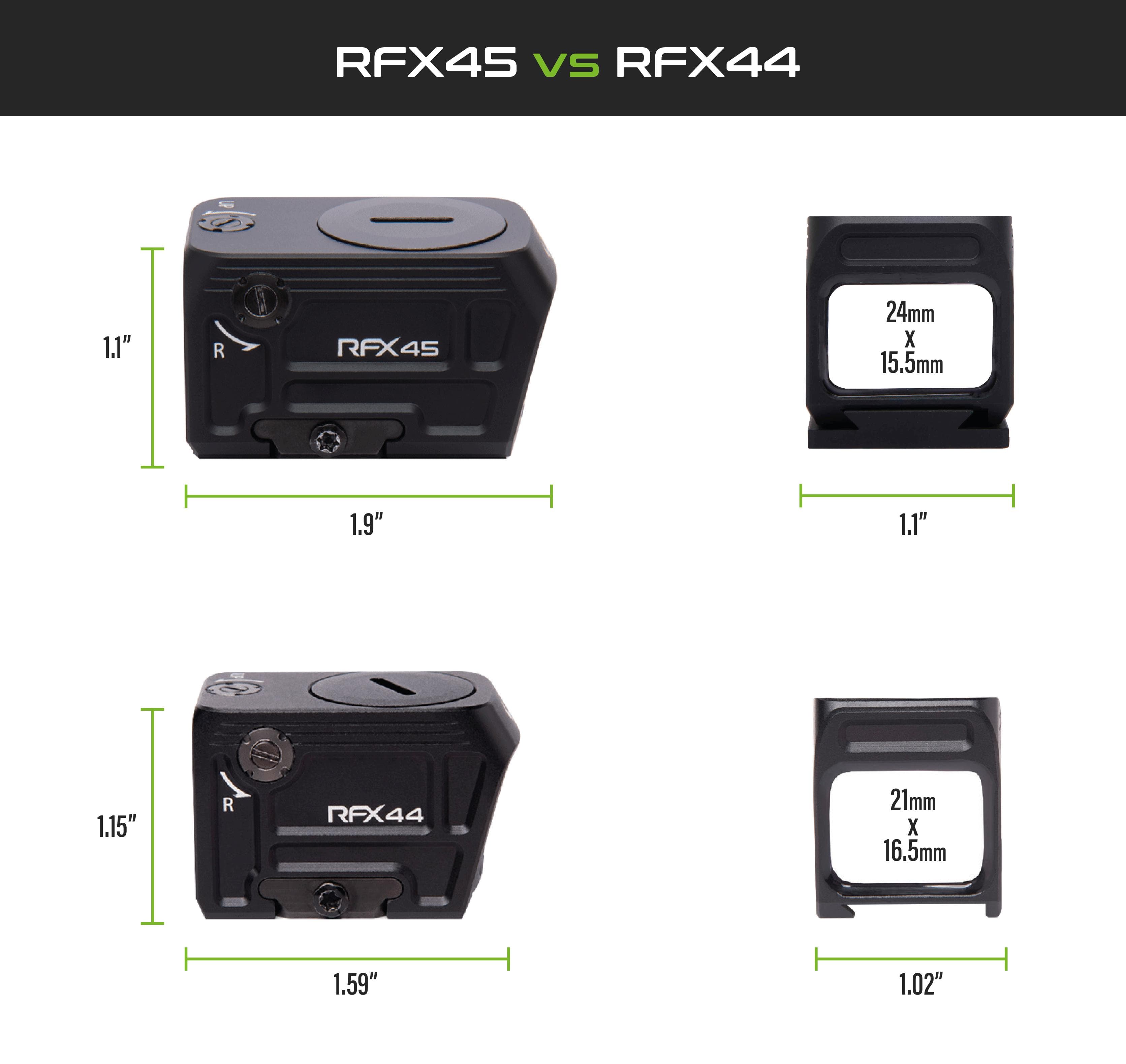 Viridian RFX44 Compact Closed Emitter Green Dot Sight w/RMR Adapter